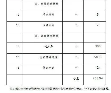 如何利用篮球青训营提升个人技术和团队协作?_0